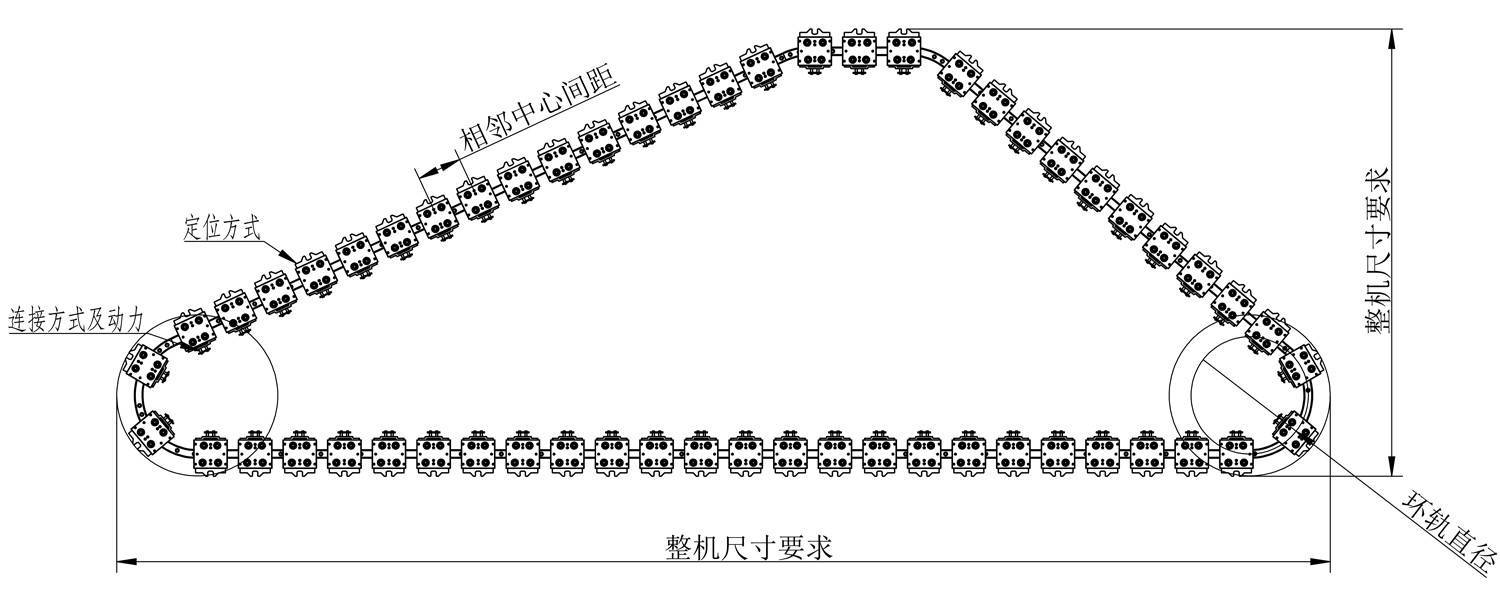 25系列-环形轨道(图1)