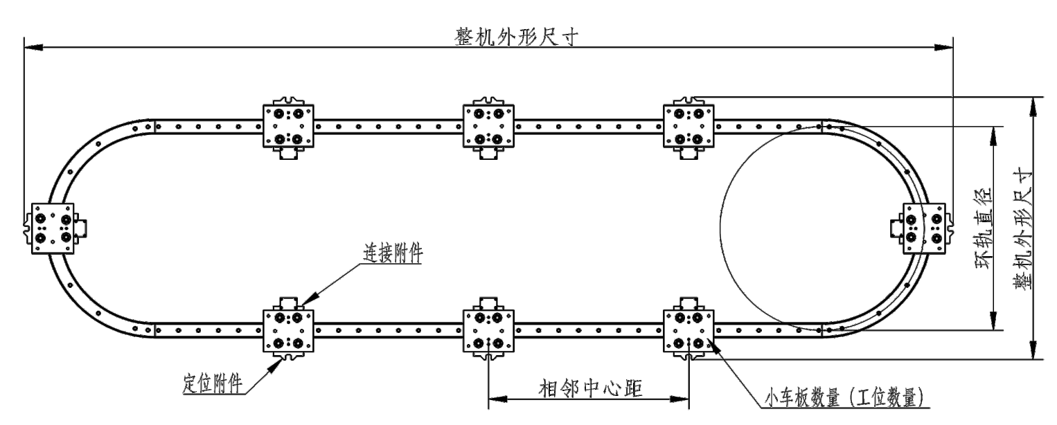 44系列-拼接椭圆环形导轨滑块模组(图1)